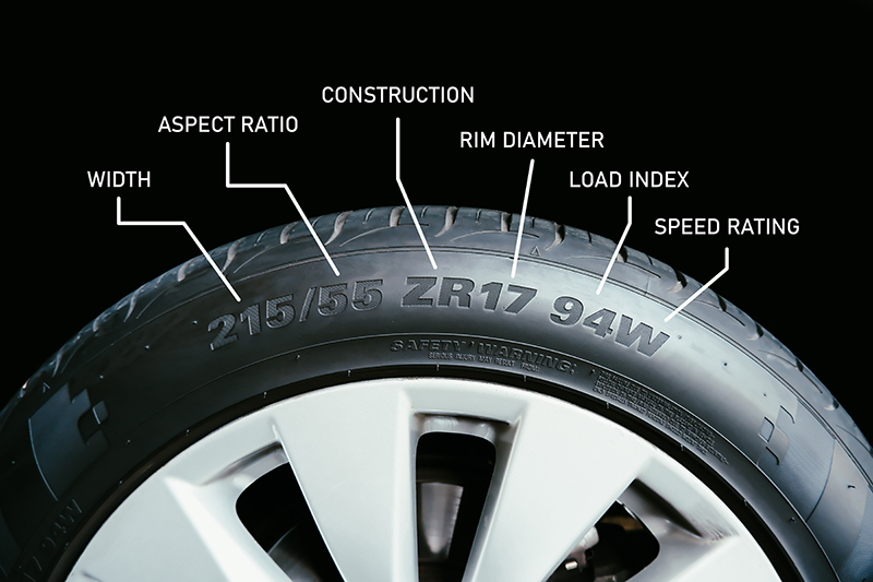 Tire FAQ: Everything Drivers Need to Know About Car Tires